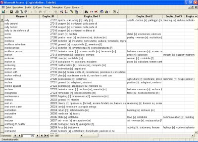 English->Italian Database 1.0 screenshot